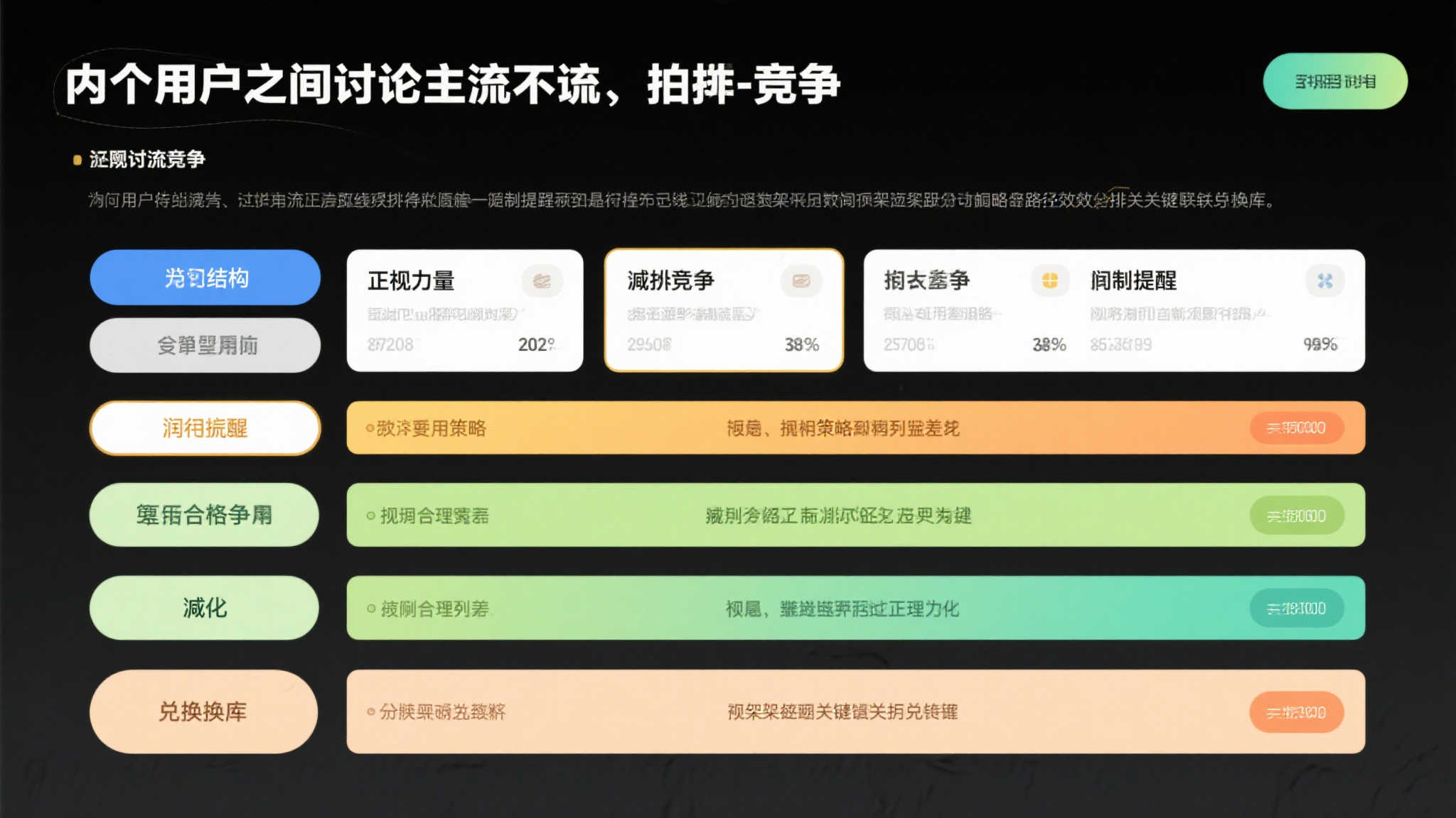 赏金女王模试玩注册